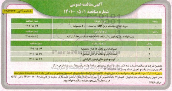 مناقصه خرید اجزای سیستم ترمز abs ....