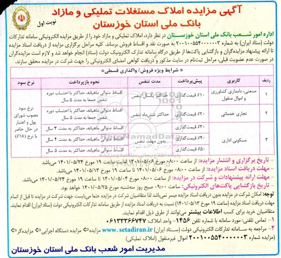 مزایده املاک مستغلات تملیکی و مازاد