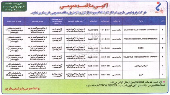 مناقصه DILUTION STEAM SYSTEMS DISPERSANT و ... نوبت دوم