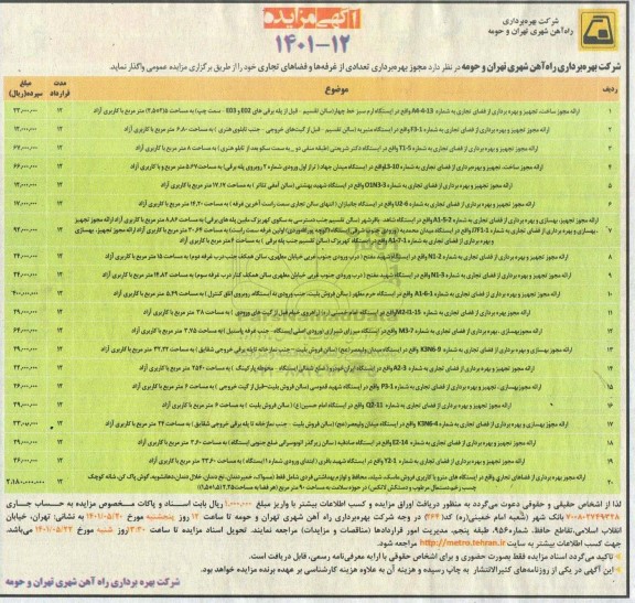 مزایده مجوز بهره برداری تعدادی از غرفه ها و فضاهای تجاری