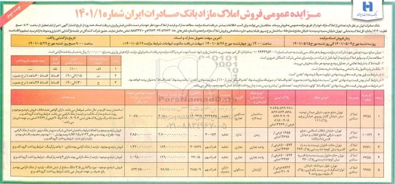 مزایده فروش املاک مازاد - نوبت دوم