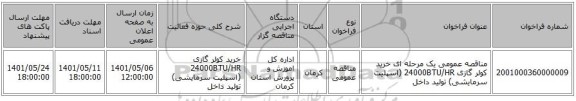 مناقصه، مناقصه عمومی یک مرحله ای خرید کولر گازی 24000BTU/HR (اسپلیت سرمایشی) تولید داخل