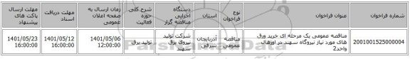 مناقصه، مناقصه عمومی یک مرحله ای خرید ورق های مورد نیاز نیروگاه سهند در اورهال واحد2