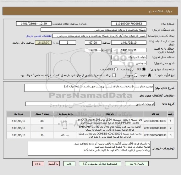 استعلام دوریبن مدار بسته(درخواست دارای لیست پیوست می باشد،تشابه ایران کد)