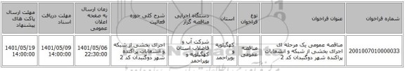 مناقصه، مناقصه عمومی یک مرحله ای اجرای بخشی از شبکه و انشعابات پراکنده شهر دوگنبدان کد 2