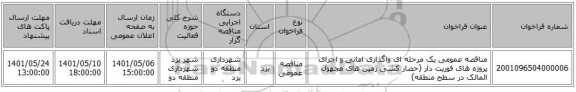 مناقصه، مناقصه عمومی یک مرحله ای واگذاری امانی و اجرای پروژه های فوریت دار (حصار کشی زمین های مجهول المالک در سطح منطقه)