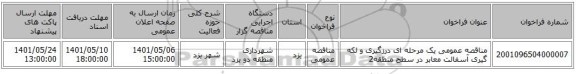 مناقصه، مناقصه عمومی یک مرحله ای درزگیری و لکه گیری آسفالت معابر در سطح منطقه2