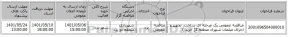 مناقصه، مناقصه عمومی یک مرحله ای ساخت، تجهیز و اجرای مبلمان شهری منطقه 2( خرید )