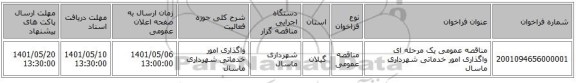 مناقصه، مناقصه عمومی یک مرحله ای واگذاری امور خدماتی شهرداری ماسال