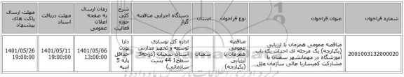 مناقصه، مناقصه عمومی همزمان با ارزیابی (یکپارچه) یک مرحله ای احداث یک باب آموزشگاه در مهمانشهر سمنان با مشارکت کمیساریا عالی سازمان ملل