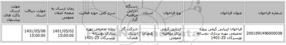 مناقصه، فراخوان ارزیابی کیفی پروژه تجمیعی بهره برداری دوساله تویسرکان 25-1401