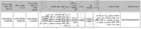 مناقصه، مناقصه عمومی یک مرحله ای خرید لوله و اتصالات پلی اتیلن دوجداره کاروگیت به اقطار 315، 400 ،500 میلیمتر و تحویل در محل انبار خریدار