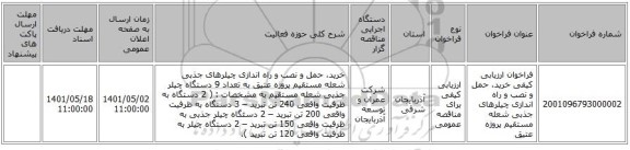 مناقصه، فراخوان ارزیابی کیفی خرید، حمل  و نصب و راه اندازی چیلرهای جذبی شعله مستقیم پروژه عتیق