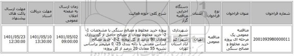 مناقصه، مناقصه عمومی یک مرحله ای  پروژه خرید مخلوط و مصالح سنگی
