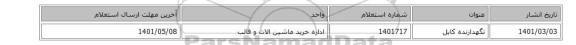 نگهدارنده ‎کابل