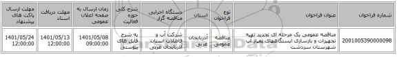 مناقصه، مناقصه عمومی یک مرحله ای تجدید تهیه تجهیزات و بازسازی ایستگاههای پمپاژ آب شهرستان سردشت