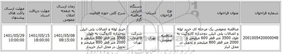مناقصه، مناقصه عمومی یک مرحله ای خرید لوله و اتصالات پلی اتیلن دوجداره کاروگیت به طول 3500 متر قطر 600 میلیمتر و 2000 متر قطر 800 میلیمتر و تحویل در محل انبار
