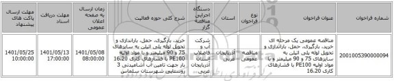 مناقصه، مناقصه عمومی یک مرحله ای خرید، بارگیری، حمل، باراندازی و تحویل لوله پلی اتیلن به سایزهای 75 و 90 میلیمتر و با مواد اولیه PE100  با فشارهای کاری 16،20