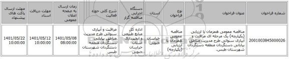 مناقصه، مناقصه عمومی همزمان با ارزیابی (یکپارچه) یک مرحله ای مراقبت و آبیاری  سنواتی طرح مدیریت مناطق بیابانی دستگردان منطقه دستگردان شهرستان طبس.
