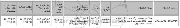 مناقصه، مناقصه عمومی یک مرحله ای تهیه و نصب حفاظ بتنی(نیوجرسی) محور دهدشت – سوق