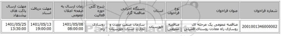 مناقصه، مناقصه عمومی یک مرحله ای روسازی راه معادن روستای فضیلی