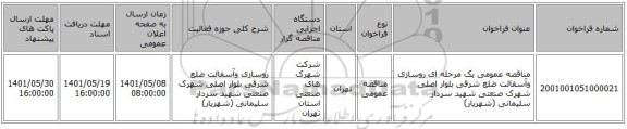 مناقصه، مناقصه عمومی یک مرحله ای روسازی وآسفالت ضلع شرقی بلوار اصلی شهرک صنعتی شهید سردار سلیمانی (شهریار)
