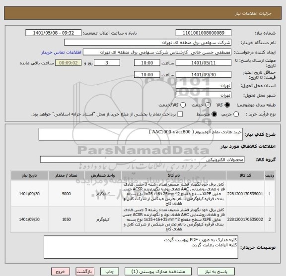 استعلام خرید هادی تمام آلومینیوم ( acc800 و AAC1000 )