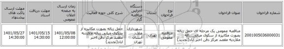 مناقصه، مناقصه عمومی یک مرحله ای  حمل زباله بصورت مکانیزه از سکوی میانی زباله ملاردبه مقصد مرکز دفن اختر اباد(تجدید)