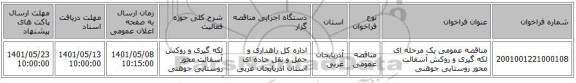 مناقصه، مناقصه عمومی یک مرحله ای لکه گیری و روکش آسفالت محور روستایی جوهنی
