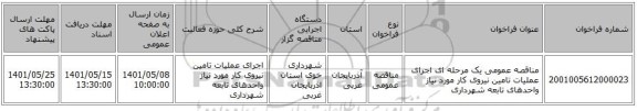 مناقصه، مناقصه عمومی یک مرحله ای اجرای عملیات تامین نیروی کار مورد نیاز واحدهای تابعه شهرداری