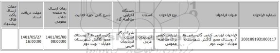 مناقصه، فراخوان ارزیابی کیفی گازرسانی به 7 روستای محور گاگش شهرستان مهاباد - نوبت دوم