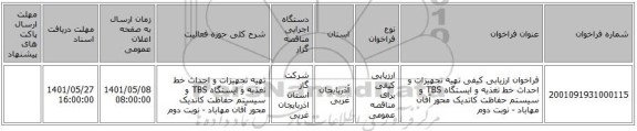 مناقصه، فراخوان ارزیابی کیفی تهیه تجهیزات و احداث خط تغذیه و ایستگاه TBS و سیستم حفاظت کاتدیک محور آفان مهاباد - نوبت دوم