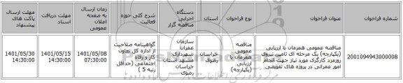 مناقصه، مناقصه عمومی همزمان با ارزیابی (یکپارچه) یک مرحله ای تامین نیروی روزمزد کارگری مورد نیاز جهت انجام امور عمرانی در پروژه های تفویضی