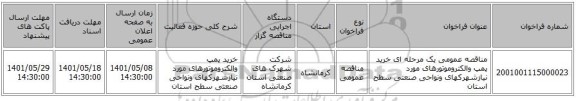 مناقصه، مناقصه عمومی یک مرحله ای خرید پمپ والکتروموتورهای مورد نیازشهرکهای ونواحی صنعتی سطح استان