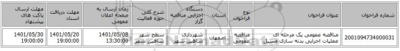 مناقصه، مناقصه عمومی یک مرحله ای عملیات اجرایی بدنه سازی مسیل