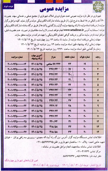 تجدید مزایده، تجدید مزایده فروش املاک شهرداری از مجتمع صنفی و خدماتی - نوبت دوم