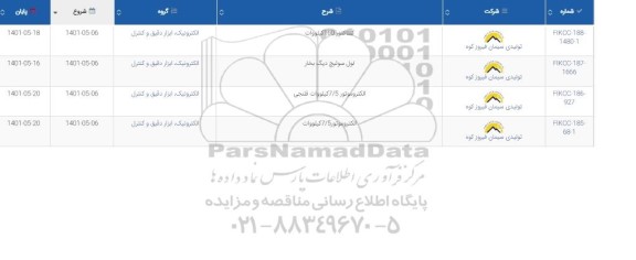 استعلام کنتاکتور 160 کیلووات....
