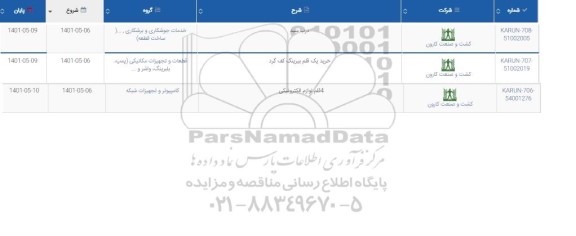 استعلام درب سبد  و...