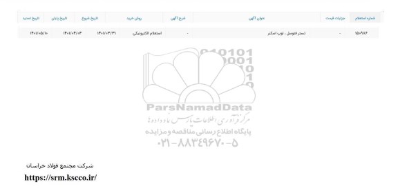 استعلام تستر فتوسل، لوپ اسکنر 