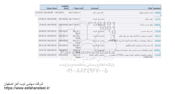 استعلام جک اسکرو و موتور ...