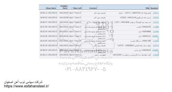 استعلام والو پروانه ای ...