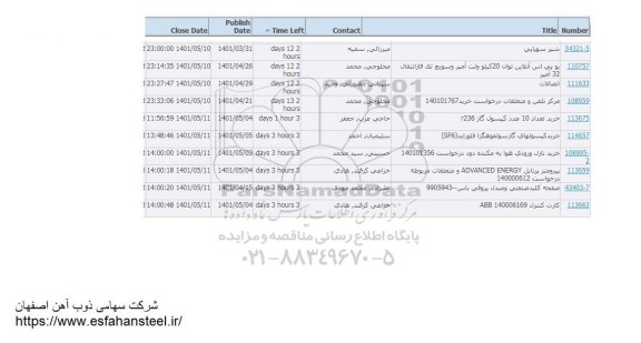 استعلام شیر سوپاپی و...