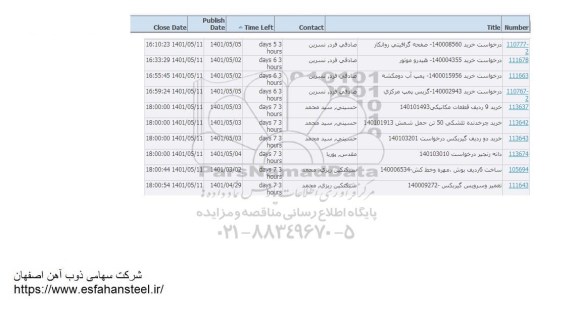استعلام خرید صفحه گرافیتی روانکار....
