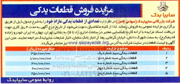 مزایده فروش قطعات یدکی 