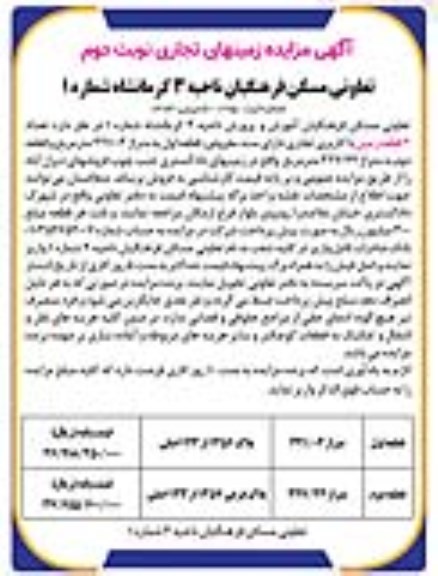 مزایده زمین های تجاری - نوبت دوم
