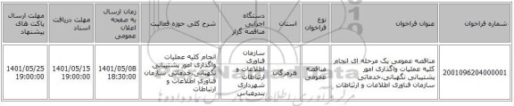 مناقصه، مناقصه عمومی یک مرحله ای انجام کلیه عملیات واگذاری امور پشتیبانی نگهبانی،خدماتی سازمان فناوری اطلاعات و ارتباطات