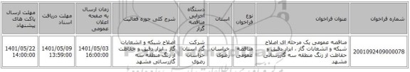 مناقصه، مناقصه عمومی یک مرحله ای اصلاح شبکه و انشعابات گاز ، ابزار دقیق و حفاظت از زنگ منطقه سه گازرسانی مشهد