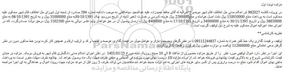 مزایده فروش یک خط تلفن همراه