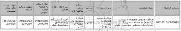 مناقصه، مناقصه عمومی همزمان با ارزیابی (یکپارچه) دو مرحله ای خرید 12 دستگاه رلـه ‌حفاظتی دیفرانسیل طولی