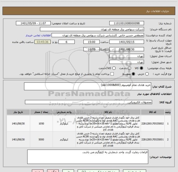 استعلام خرید هادی تمام آلومینیوم (aac1000&800)